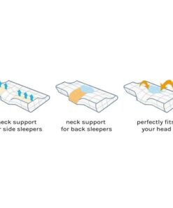 cervicalcloud 1 4.jpg