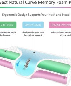 sleepdream cervical pillow for aligned sleep posture 2048x2048 15c71f40 2b60 4ce4 ad88 8c884fd103f0 2 1.jpg