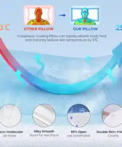 Comfure™ Contour Relief Pillow 5