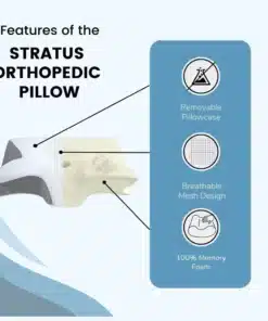 Stratus Orthopedic Pillow 3