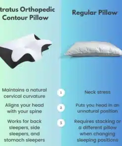 Stratus Orthopedic Pillow 4