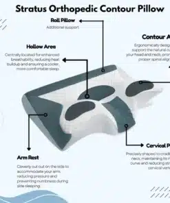 Stratus Orthopedic Pillow 5