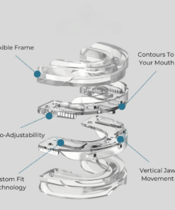 SnoreLax Pro Mouthguard 2