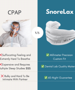 SnoreLax Pro Mouthguard 3